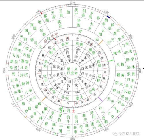 娱乐随拍吃瓜八卦图,随拍揭秘明星私生活八卦瞬间